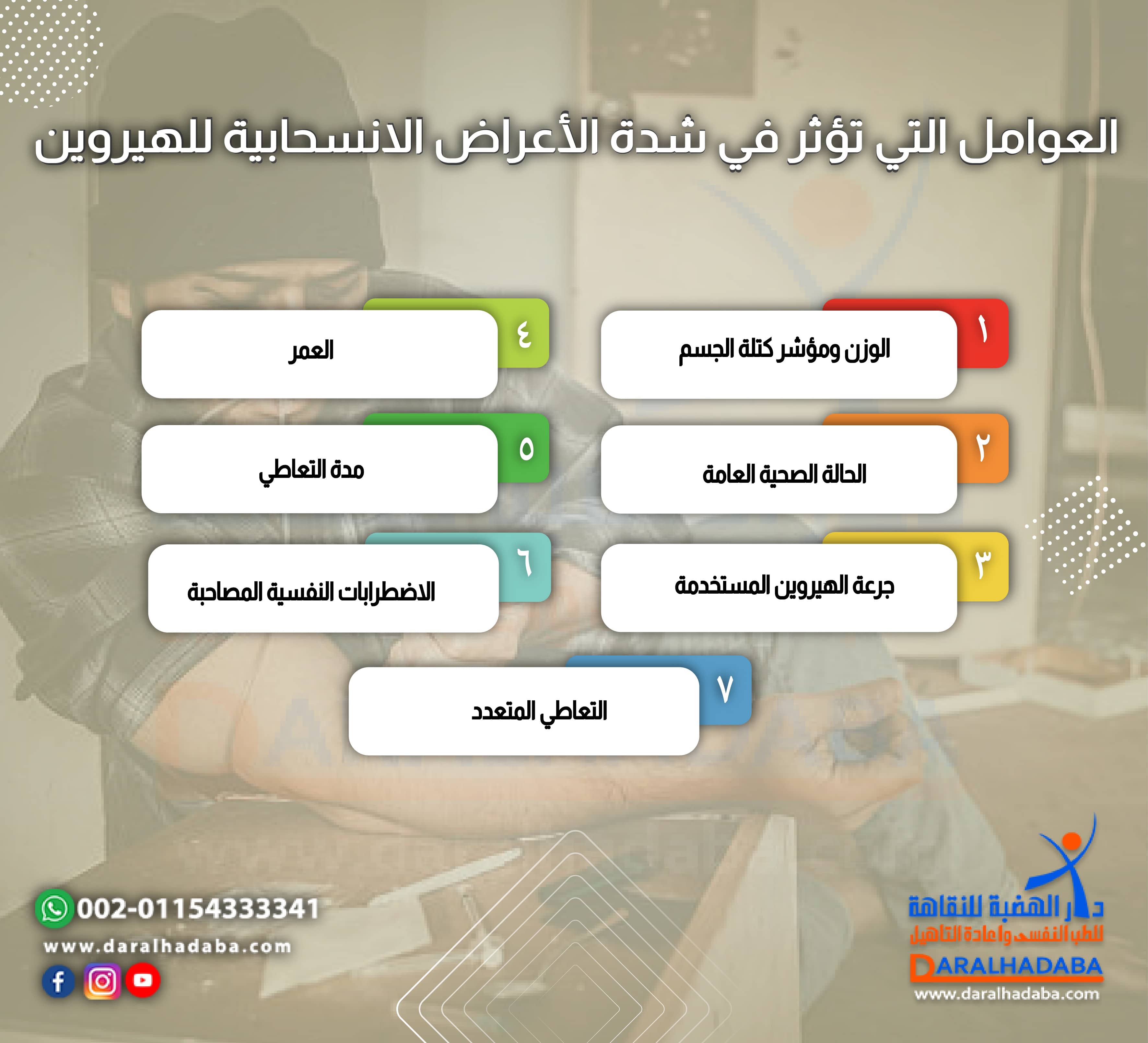 العوامل التي تؤثر في شدة الأعراض الانسحابية للهيروين